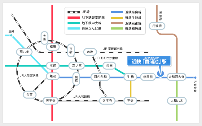 移転後の交通アクセス